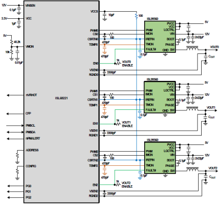 ISL68221 - Typical Applications Diagram