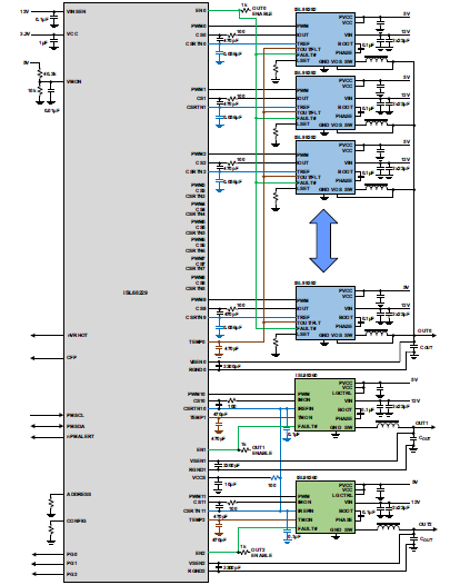 ISL68229 - Typical Applications Diagram