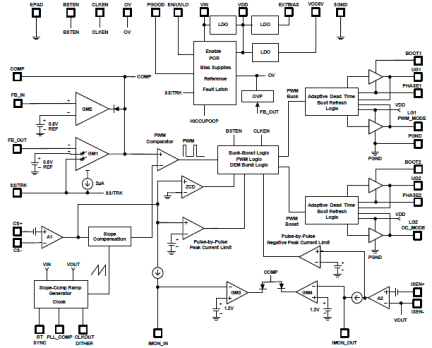 ISL81801 - Block Diagram