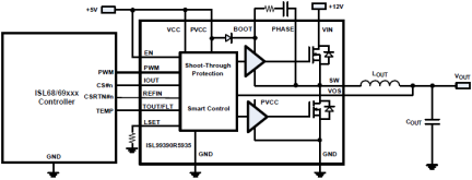 ISL99390BR5935 - Block Diagram