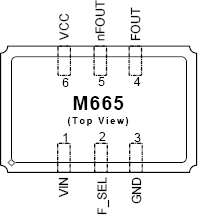 M665 - Pinout