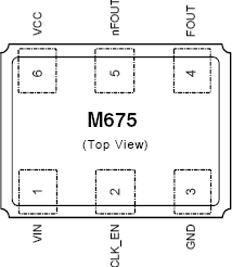 M675 - Pinout
