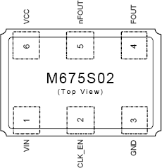 M675S02 - Pinout