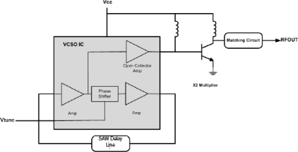 M690SDM - Block Diagram