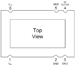 M690SDM - Pinout