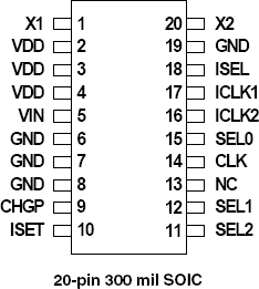 MK2058-01 - Pinout