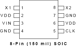 MK2727 - Pinout
