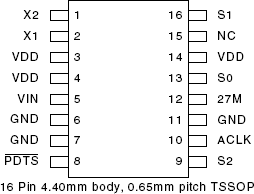 MK3722 - Pinout
