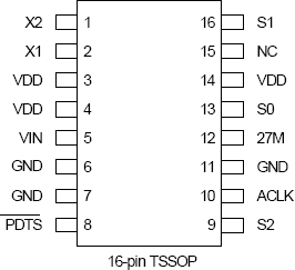 MK3724 - Pinout