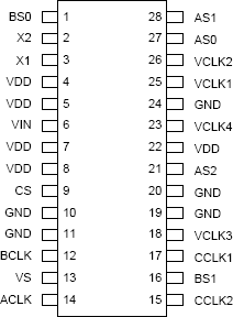 MK3771-17 - Pinout