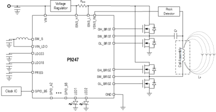 P9247 - Applications Circuit