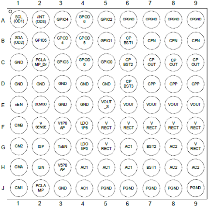 P9412 - Pinout