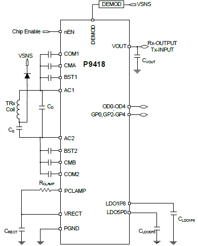 P9418 - Application Diagram