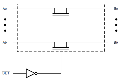 QS3VH16861 - Block Diagram