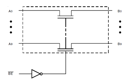 QS3VH861 - Block Diagram
