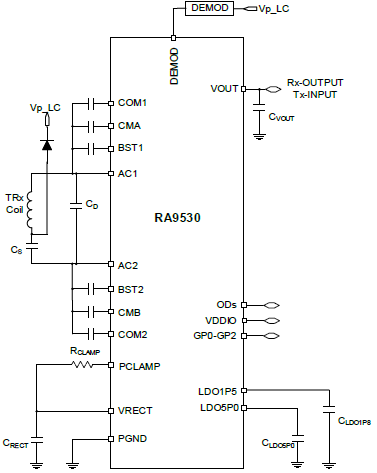 RA9530 - Typical Application Diagram
