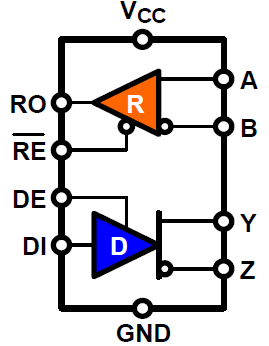 RAA788153 - Block Diagram
