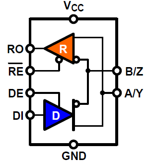 RAA788155 - Block Diagram