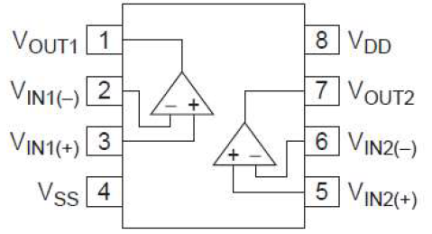 READ2304G - Pin Assignment