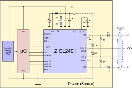 ZIOL2401 - Application Circuit