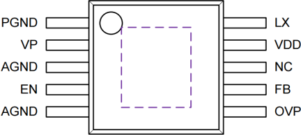 ZLED7015 - Pinout