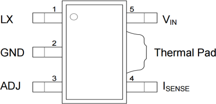 ZLED7320 - Pinout