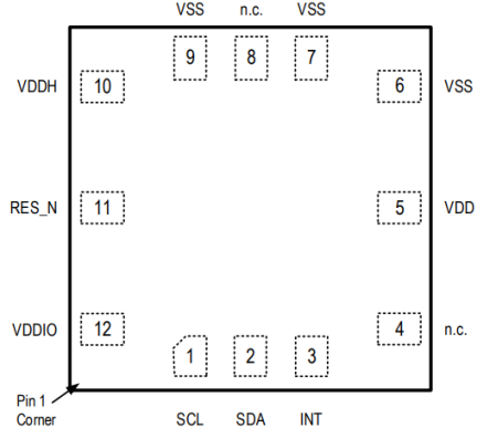 ZMOD4510 - Pin Assignment