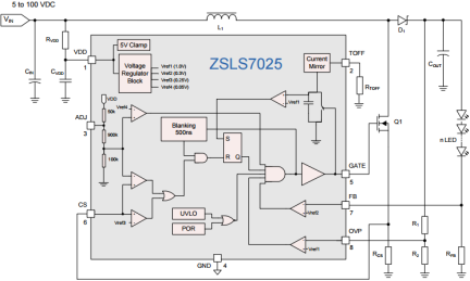 ZSLS7025 - Block Diagram