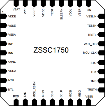 ZSSC1750 - Pinout