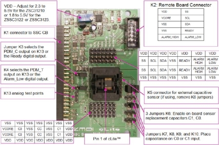 ZSSC3122KIT - Evaluation Kit (Top View)