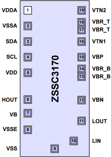 ZSSC3170 - Pinout