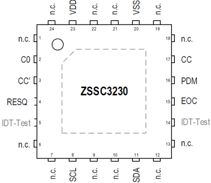 ZSSC3230 - Pin Assignment
