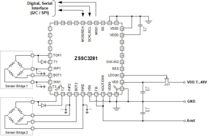 ZSSC3281 - Typical Application Diagram