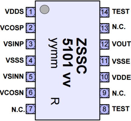ZSSC5101 - Pinout