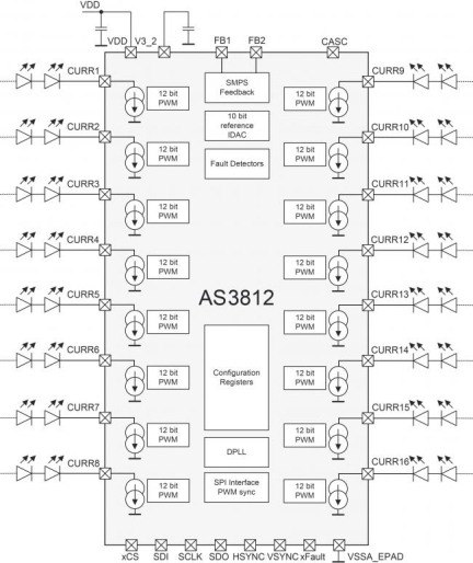 AS3812 Functional Block Diagram