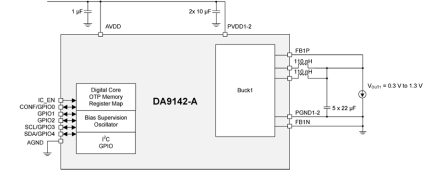DA9142-A Block Diagram
