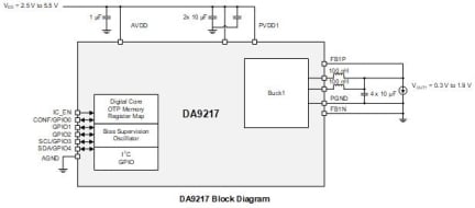 DA9217 Block Diagram