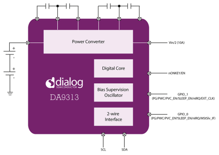DA9313 框图