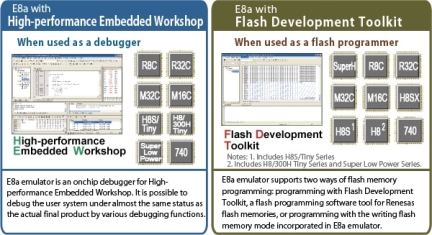 E8a Features