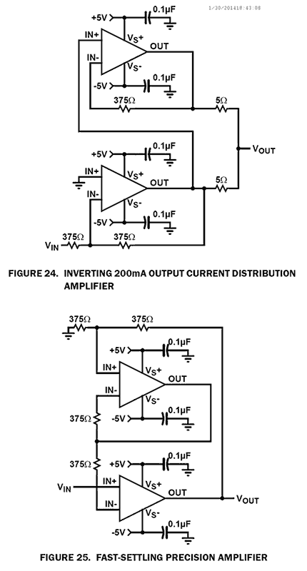 EL516x_EL5364 Functional Diagram