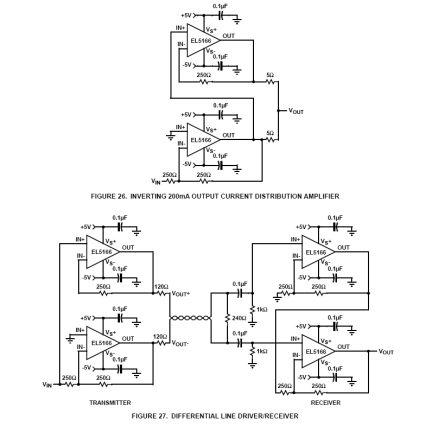 EL5166_EL5167 Functional Diagram