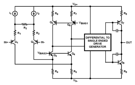 EL8100_EL8101 Functional Diagram