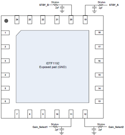 F1192 Control Pin Interface