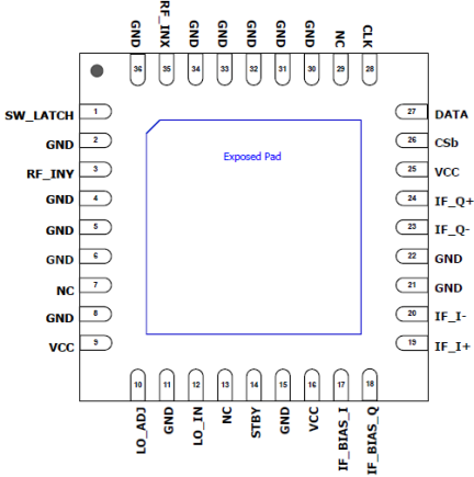 F1358 Pinout