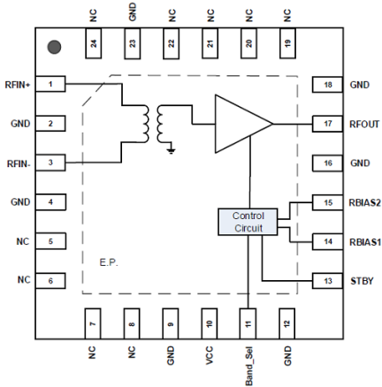 F1423 Pinout