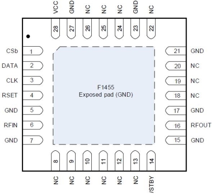 F1455 Pinout