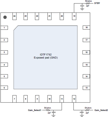 F1792 Control Pin Interface