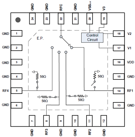 F2914 Pinout