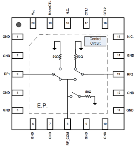 F2923 Pinout