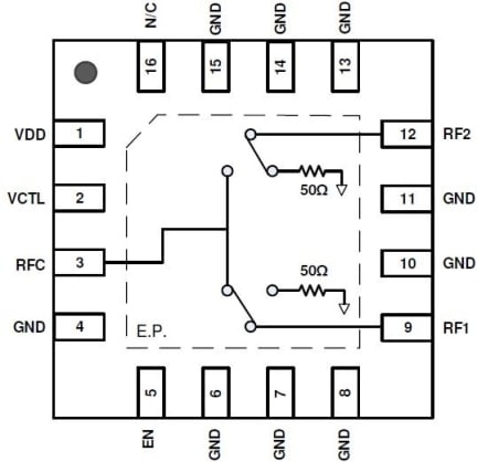 F2932 Pinout